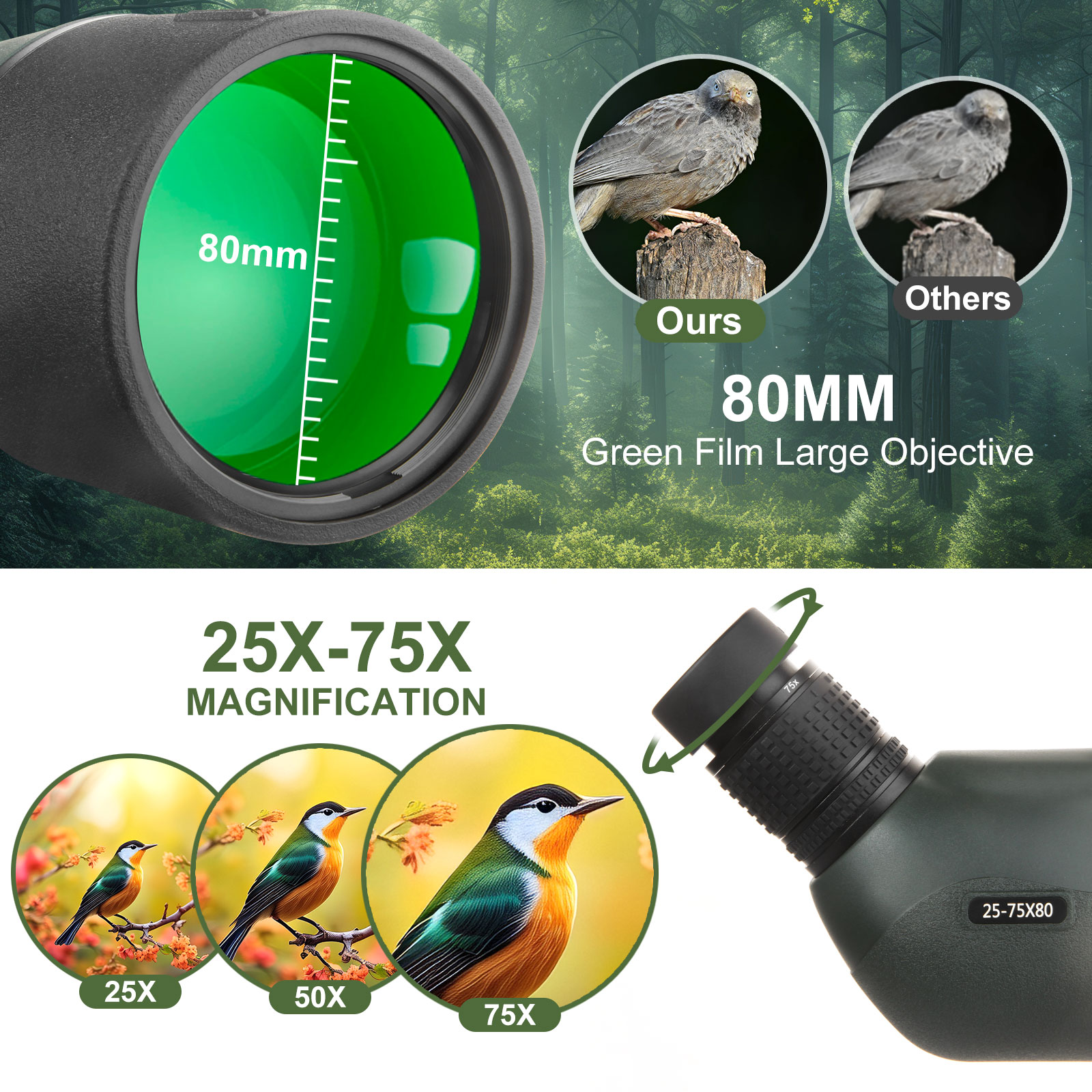 25-75x80 Telescope Spotting Sc - Outdoor Adventure Watches 评论和价格